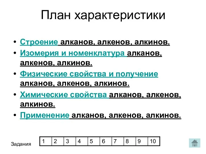 План характеристики Строение алканов, алкенов, алкинов. Изомерия и номенклатура алканов, алкенов,