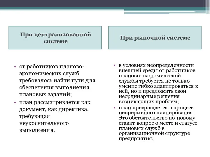 При централизованной системе При рыночной системе от работников планово-экономических служб требовалось