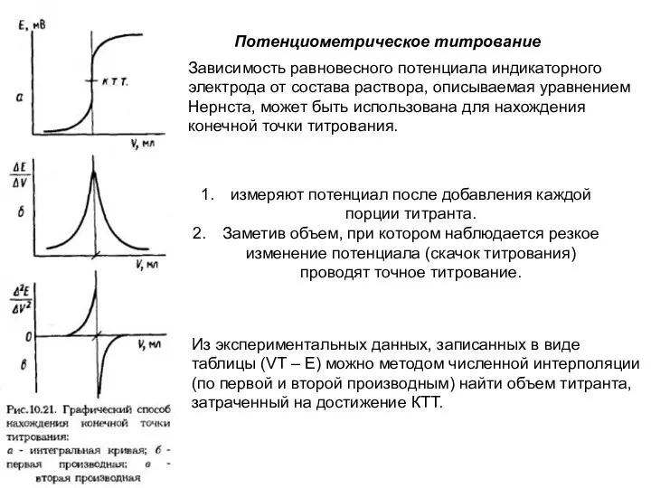 измеряют потенциал после добавления каждой порции титранта. Заметив объем, при котором