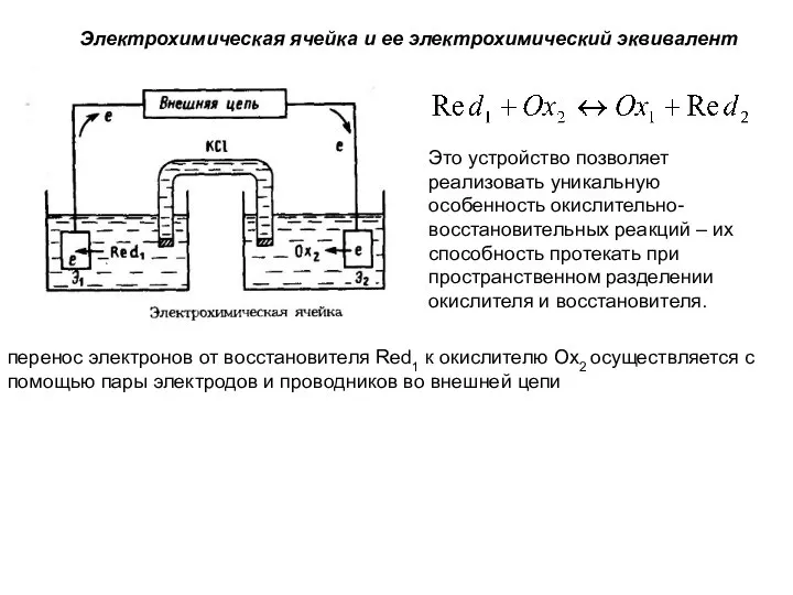 Электрохимическая ячейка и ее электрохимический эквивалент Это устройство позволяет реализовать уникальную