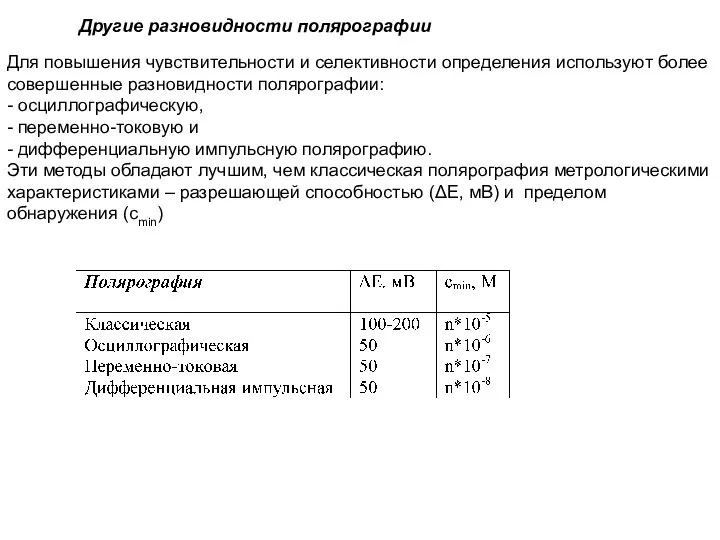 Для повышения чувствительности и селективности определения используют более совершенные разновидности полярографии: