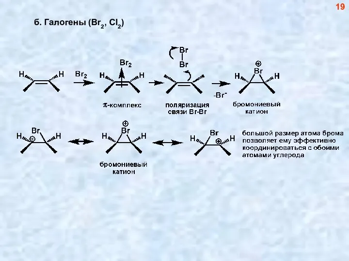б. Галогены (Br2, Cl2) 19