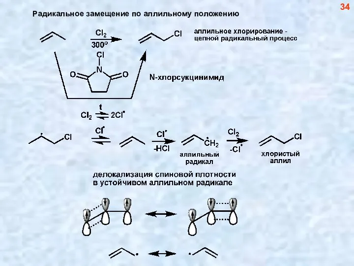34 Радикальное замещение по аллильному положению