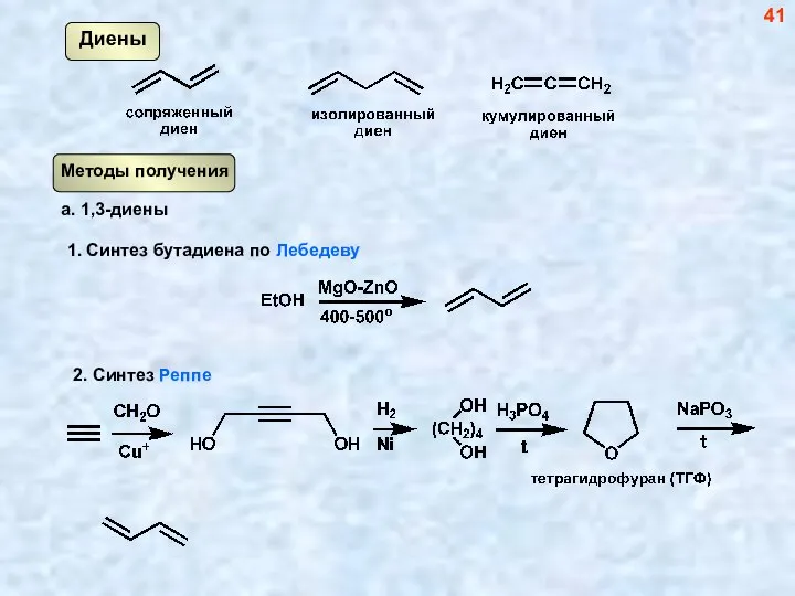 Диены 41