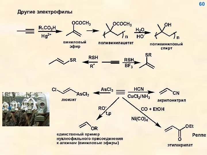 Другие электрофилы 60