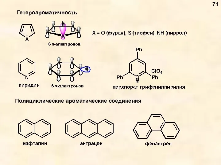 Гетероароматичность 71