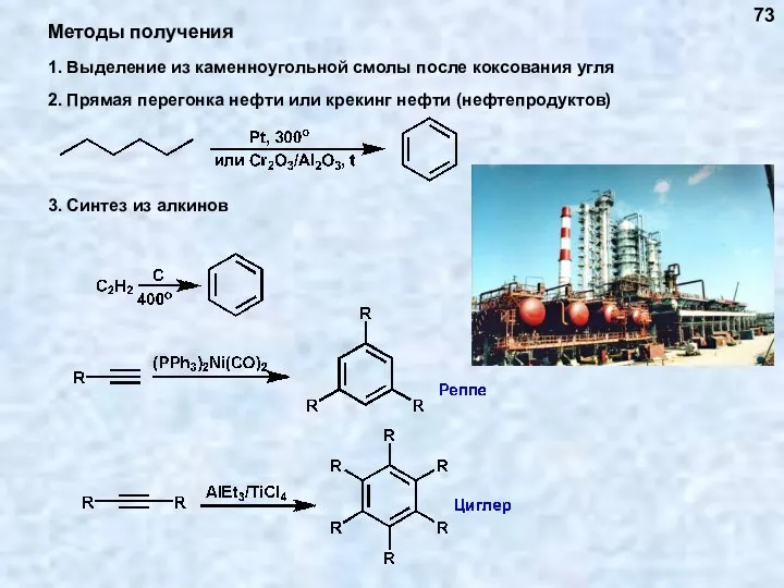 1. Выделение из каменноугольной смолы после коксования угля 73