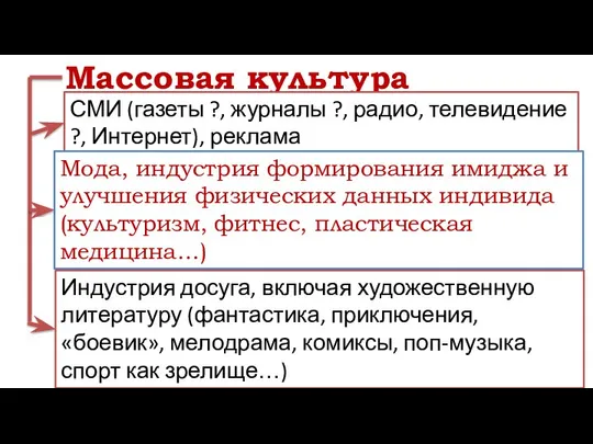 Массовая культура СМИ (газеты ?, журналы ?, радио, телевидение ?, Интернет),