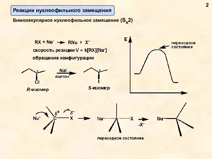 Бимолекулярное нуклеофильное замещение (SN2) 2