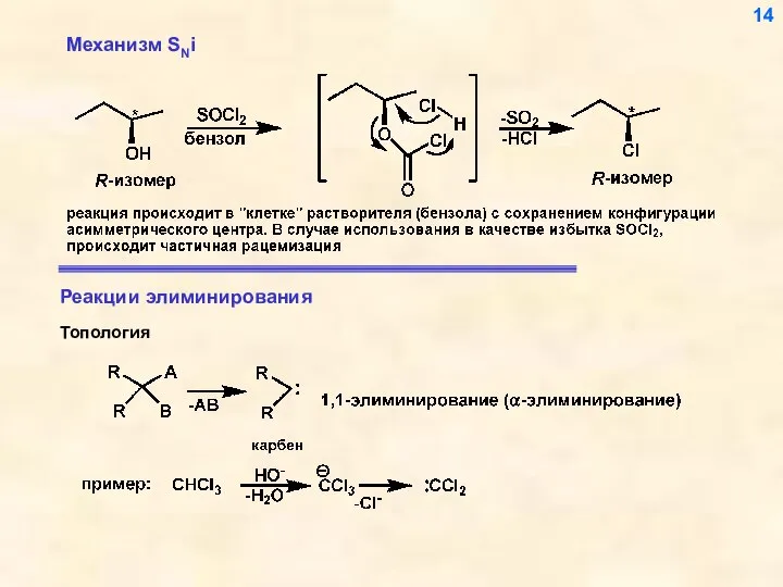 Механизм SNi Топология 14