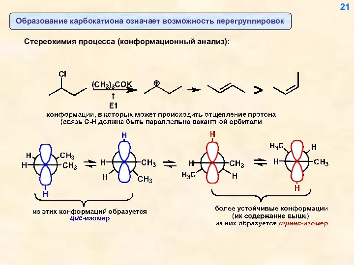 Образование карбокатиона означает возможность перегруппировок Стереохимия процесса (конформационный анализ): 21