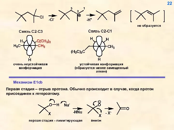 Первая стадия – отрыв протона. Обычно происходит в случае, когда протон присоединен к гетероатому. 22