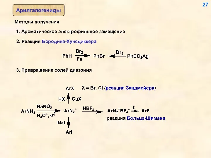 Методы получения 1. Ароматическое электрофильное замещение 27