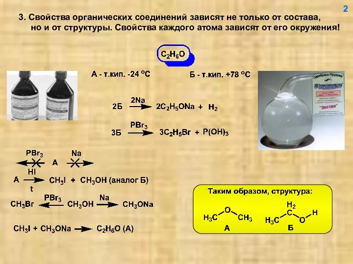 3. Свойства органических соединений зависят не только от состава, но и