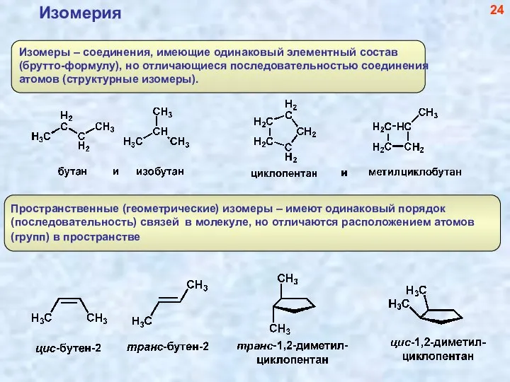 Изомерия 24