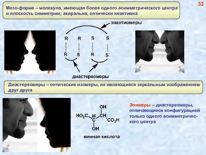 32 Эпимеры – диастереомеры, отличающиеся конфигурацией только одного асимметричес- кого центра