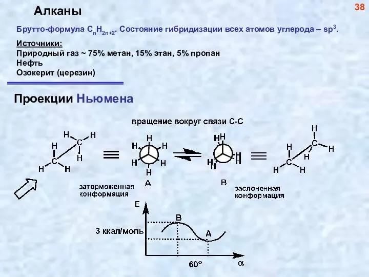 Алканы Источники: Природный газ ~ 75% метан, 15% этан, 5% пропан