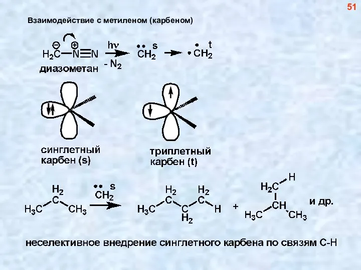 Взаимодействие с метиленом (карбеном) 51