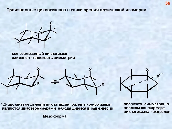 Производные циклогексана с точки зрения оптической изомерии Мезо-форма 56