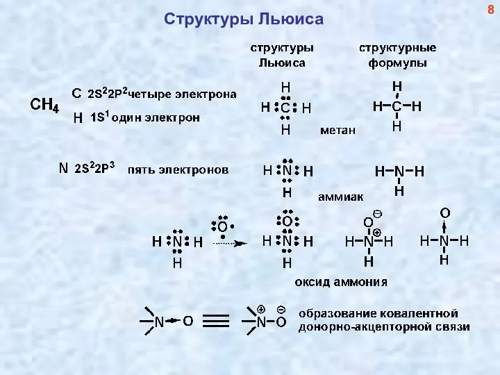 Структуры Льюиса 8