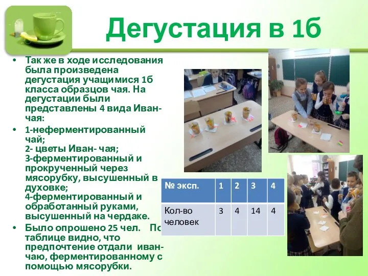 Дегустация в 1б Так же в ходе исследования была произведена дегустация