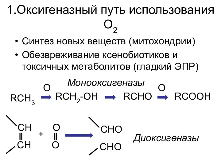 1.Оксигеназный путь использования О2 Синтез новых веществ (митохондрии) Обезвреживание ксенобиотиков и