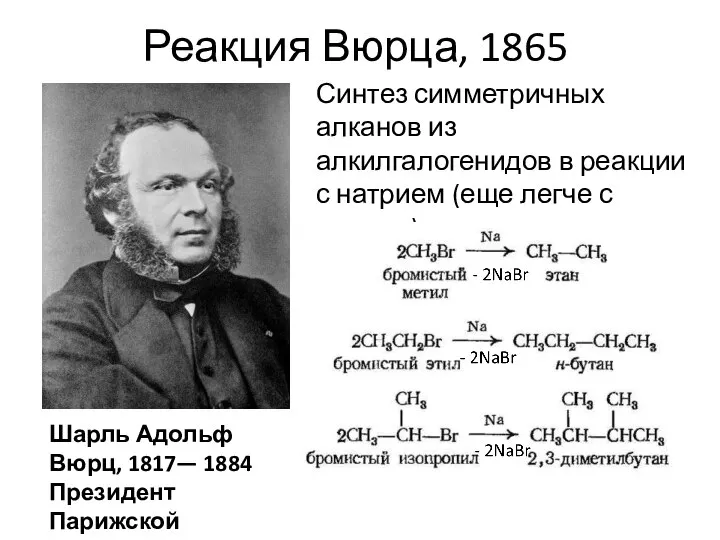 Реакция Вюрца, 1865 Синтез симметричных алканов из алкилгалогенидов в реакции с