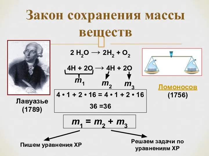 Закон сохранения массы веществ 2 Н2О → 2Н2 + О2 4Н