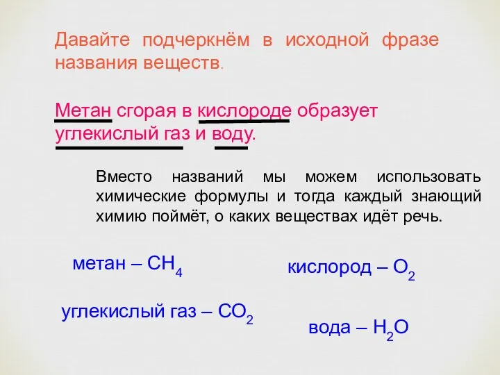 Давайте подчеркнём в исходной фразе названия веществ. Метан сгорая в кислороде