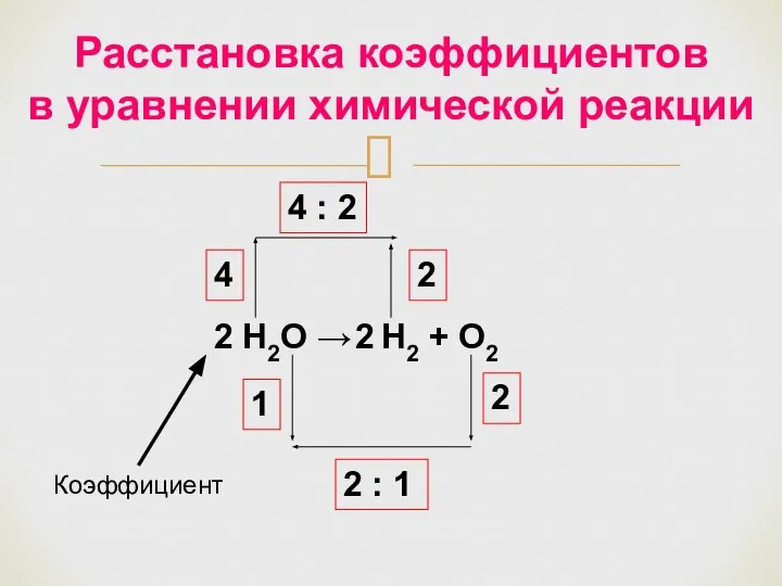 Н2О → Н2 + О2 Расстановка коэффициентов в уравнении химической реакции