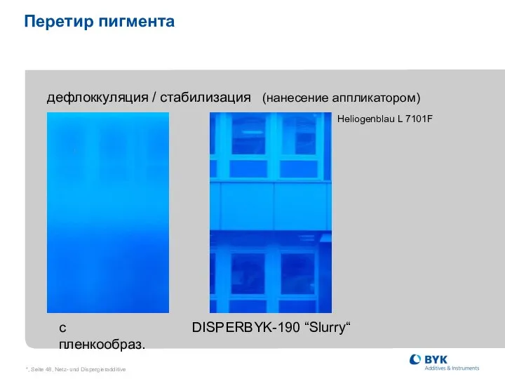 *, Seite , Netz- und Dispergieradditive Перетир пигмента дефлоккуляция / стабилизация