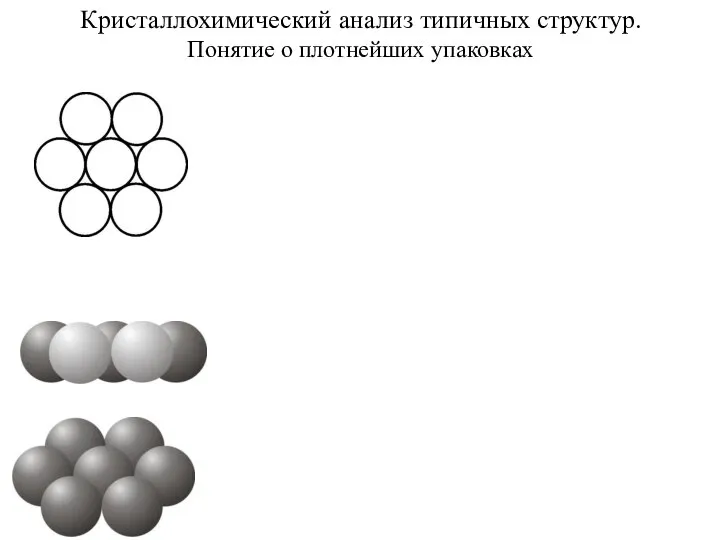 Кристаллохимический анализ типичных структур. Понятие о плотнейших упаковках