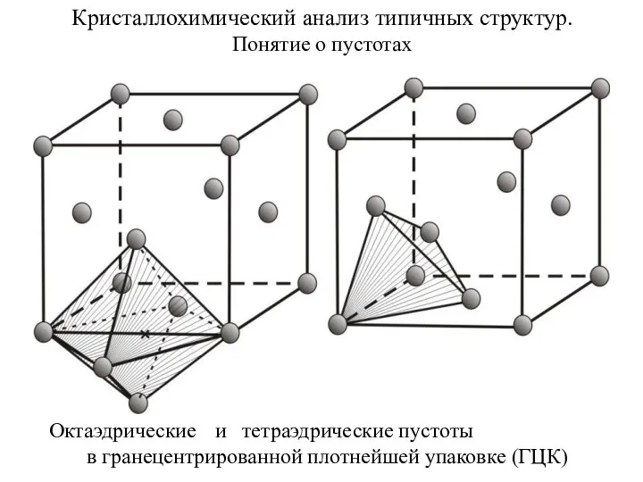 Кристаллохимический анализ типичных структур. Понятие о пустотах Октаэдрические и тетраэдрические пустоты в гранецентрированной плотнейшей упаковке (ГЦК)