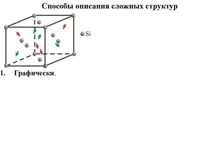 Способы описания сложных структур Графически.