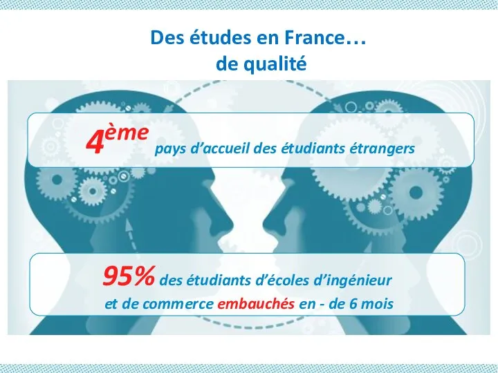 Des études en France… de qualité 4ème pays d’accueil des étudiants