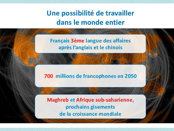 Une possibilité de travailler dans le monde entier 700 millions de