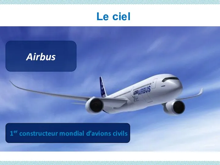 Le ciel Airbus 1er constructeur mondial d’avions civils