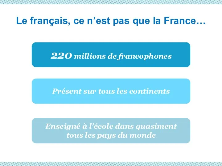 Le français, ce n’est pas que la France… 220 millions de