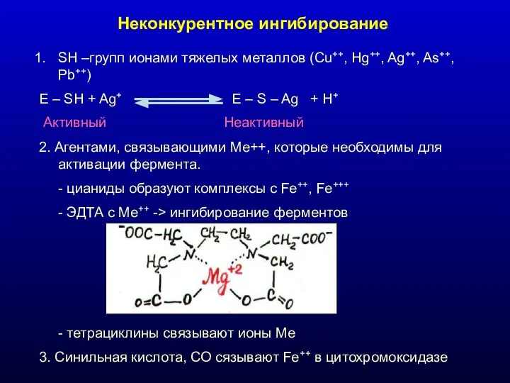 Неконкурентное ингибирование SH –групп ионами тяжелых металлов (Cu++, Hg++, Ag++, As++,