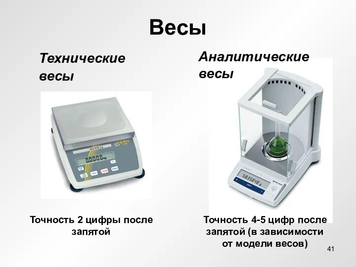 Весы Технические весы Аналитические весы Точность 2 цифры после запятой Точность