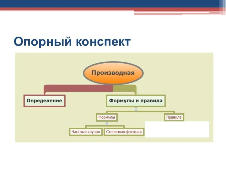 Опорный конспект