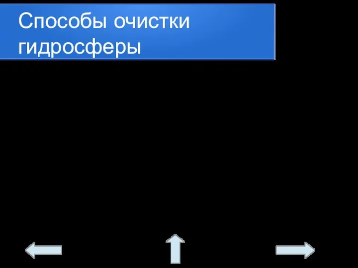 Способы очистки гидросферы Механическая очистка Физико-химическая очистка Биологическая очистка