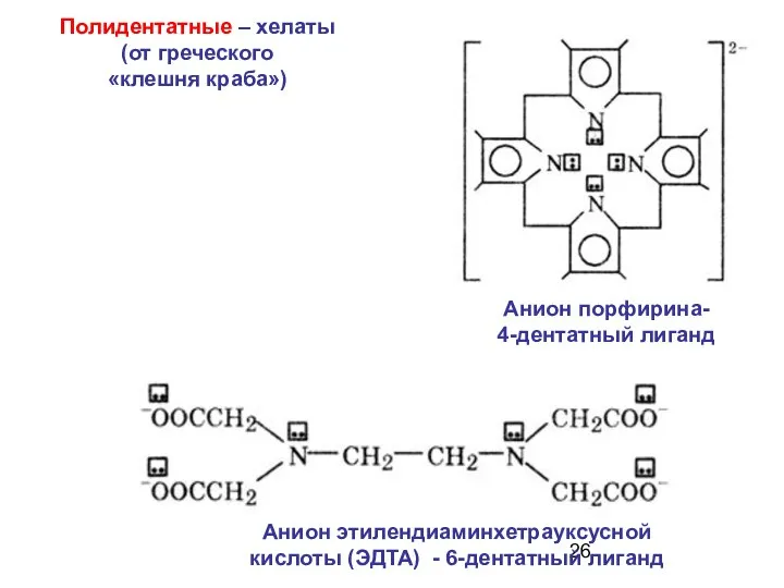 Анион порфирина- 4-дентатный лиганд Анион этилендиаминхетрауксусной кислоты (ЭДTA) - 6-дентатный лиганд