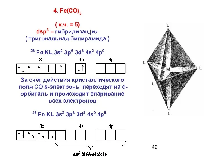 4. Fe(CO)5 ( к.ч. = 5) dsp3 – гибридизац↓ия ( тригональная