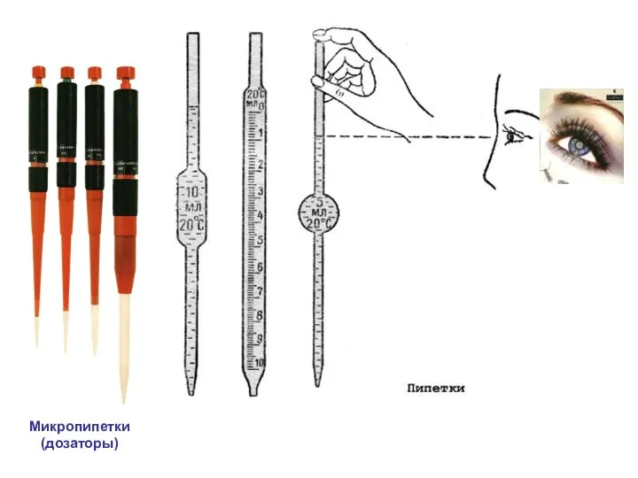Микропипетки (дозаторы)
