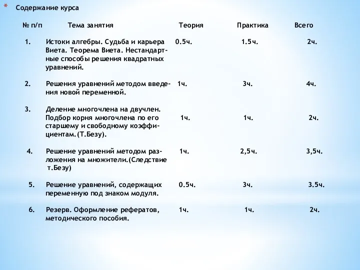 Содержание курса № п/п Тема занятия Теория Практика Всего 1. Истоки