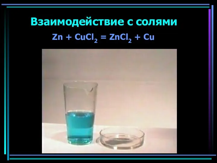 Взаимодействие с солями Zn + CuCl2 = ZnCl2 + Cu