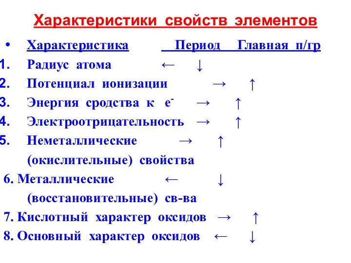 Характеристики свойств элементов Характеристика Период Главная п/гр Радиус атома ← ↓