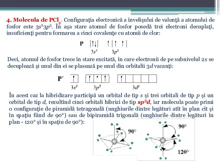 4. Molecula de PCl5. Configuraţia electronică a învelişului de valenţă a