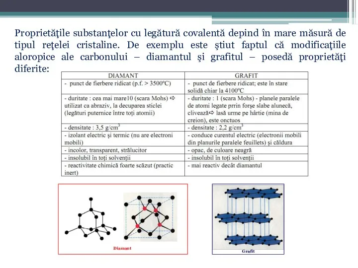 Proprietăţile substanţelor cu legătură covalentă depind în mare măsură de tipul